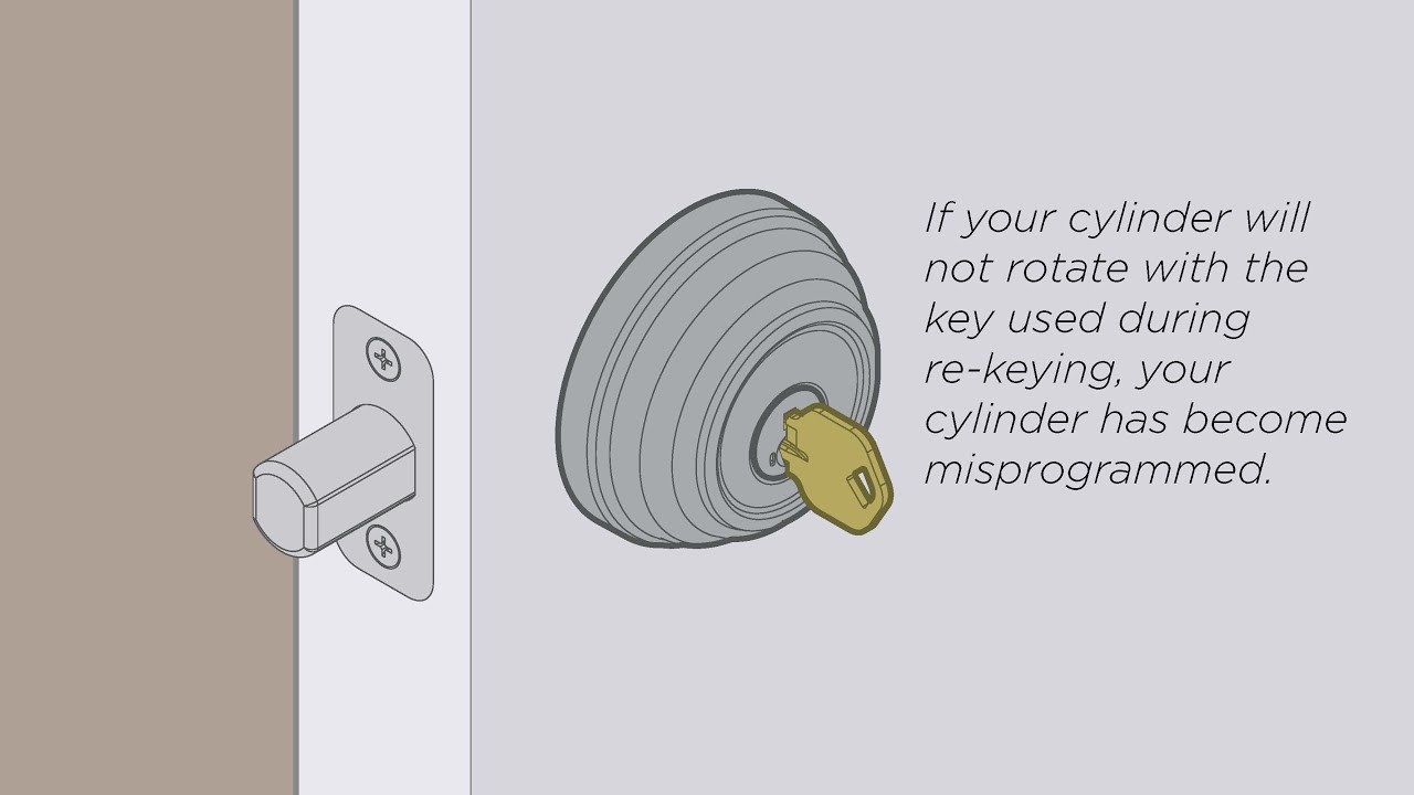 Kwikset SmartKey Troubleshooting: 3 Simple Steps to Fix Misprogrammed SmartKey Cylinder