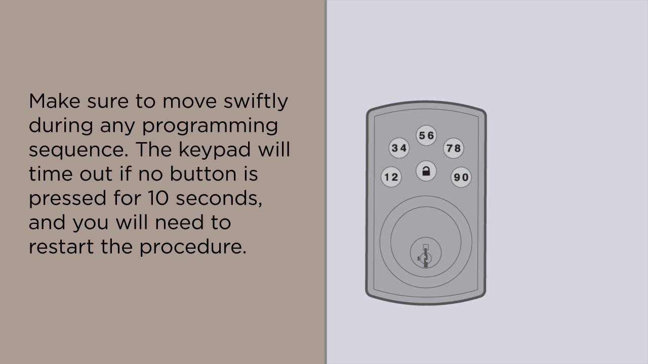 Powerbolt2 Programming