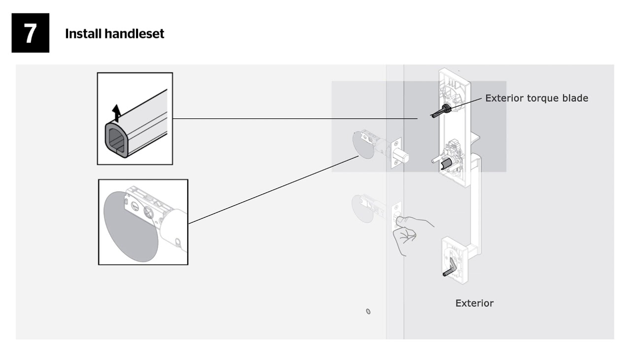 Kwikset Vancouver Handleset Installation